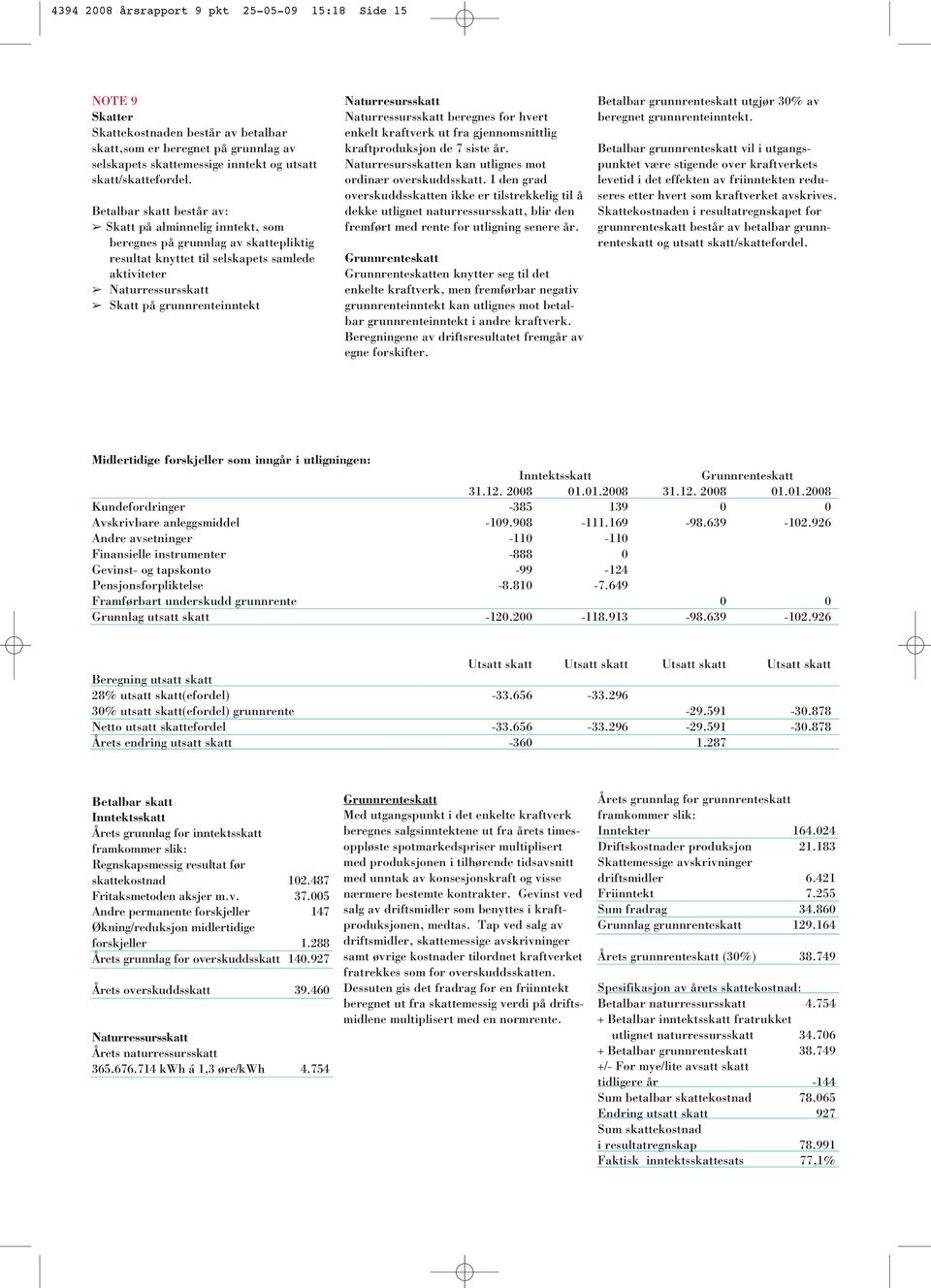 Naturresursskatt Naturressursskatt beregnes for hvert enkelt kraftverk ut fra gjennomsnittlig kraftproduksjon de 7 siste år. Naturresursskatten kan utlignes mot ordinær overskuddsskatt.