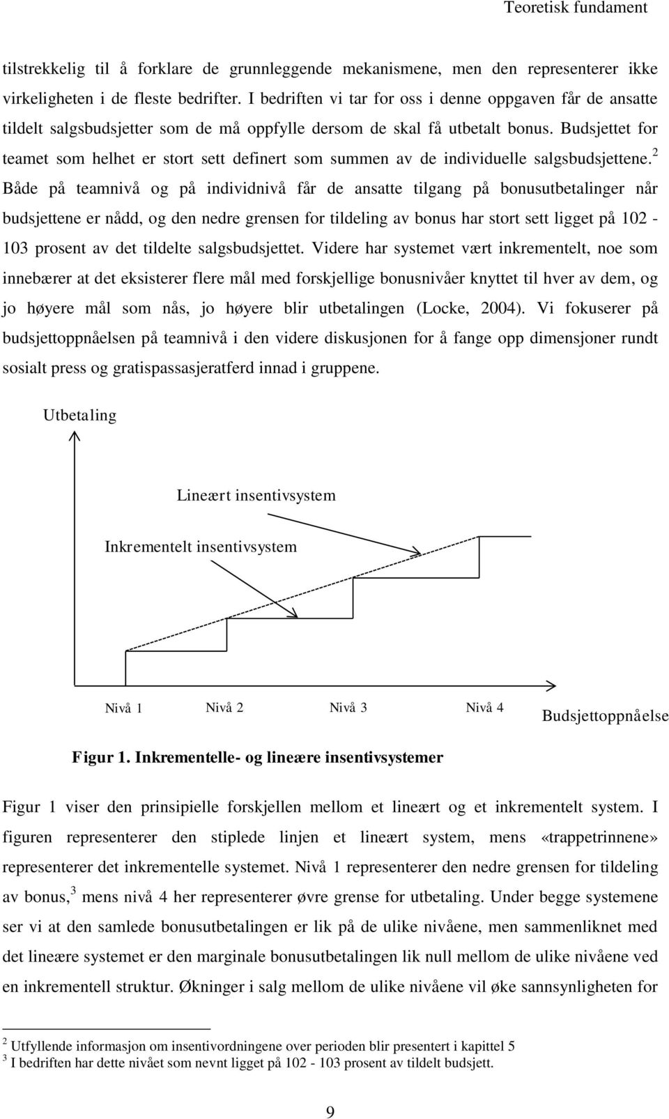 Budsjettet for teamet som helhet er stort sett definert som summen av de individuelle salgsbudsjettene.