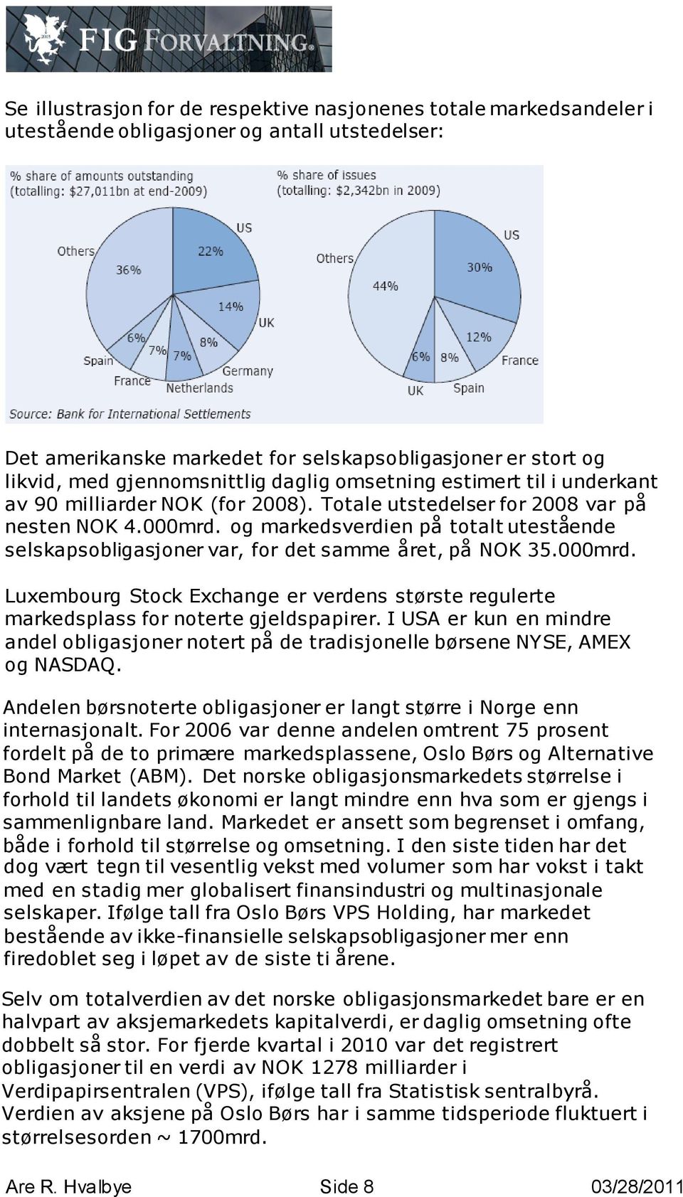 og markedsverdien på totalt utestående selskapsobligasjoner var, for det samme året, på NOK 35.000mrd. Luxembourg Stock Exchange er verdens største regulerte markedsplass for noterte gjeldspapirer.