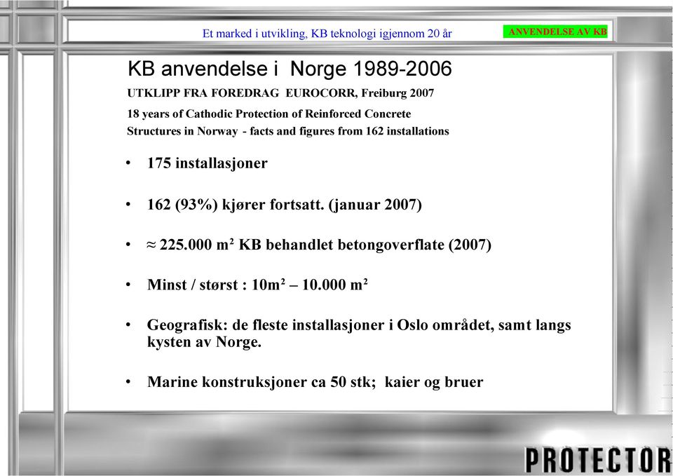 installations 175 installasjoner 162 (93%) kjører fortsatt. (januar 27) 225.