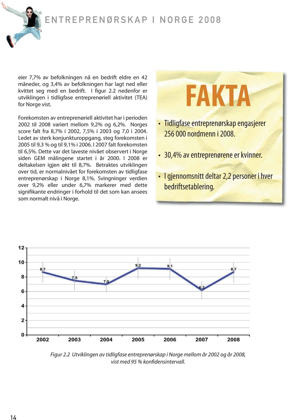 Norges score falt fra 8,7% i 2002, 7,5% i 2003 og 7,0 i 2004. Ledet av sterk konjunkturoppgang, steg forekomsten i 2005 til 9,3 % og til 9,1% i 2006. I 2007 falt forekomsten til 6,5%.