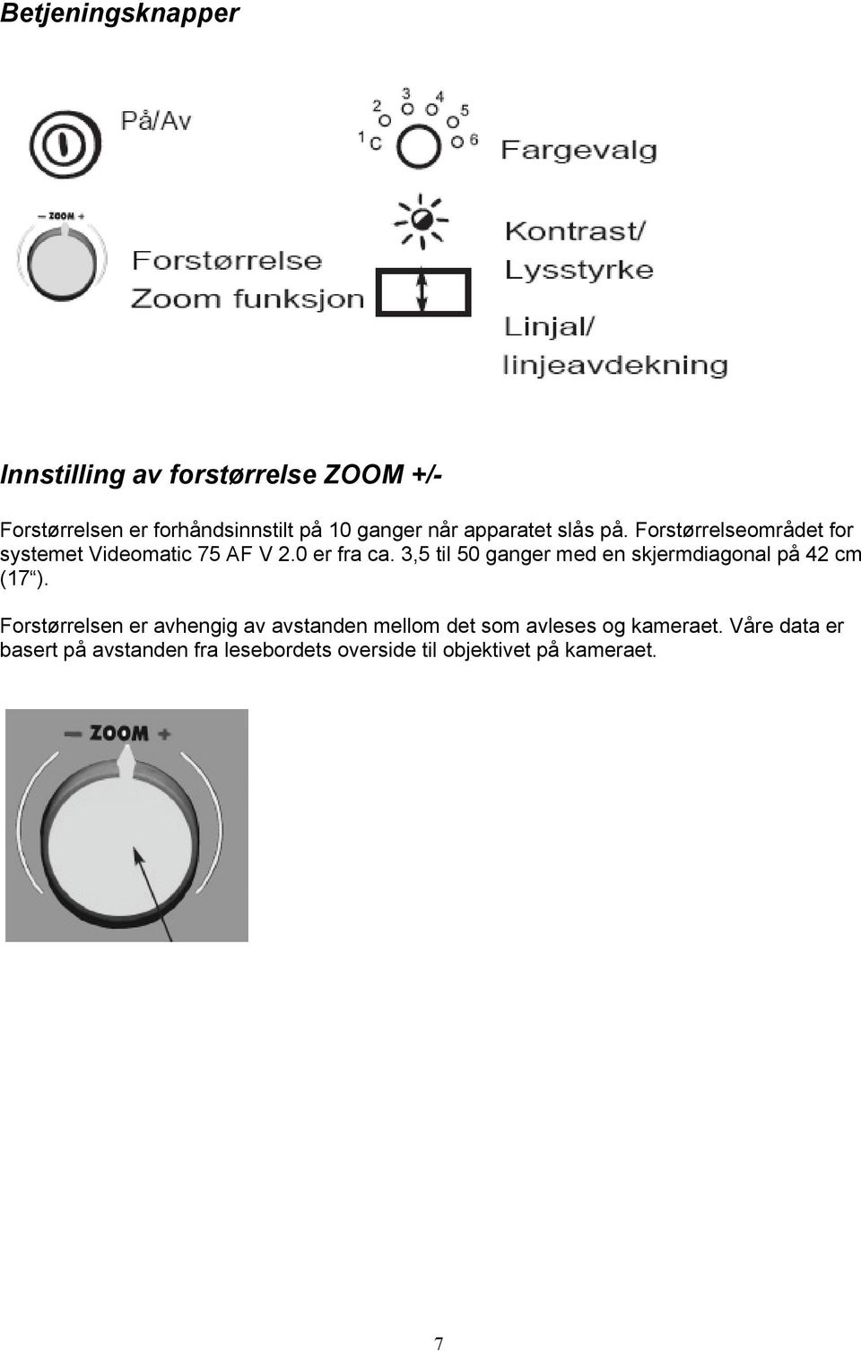 3,5 til 50 ganger med en skjermdiagonal på 42 cm (17 ).