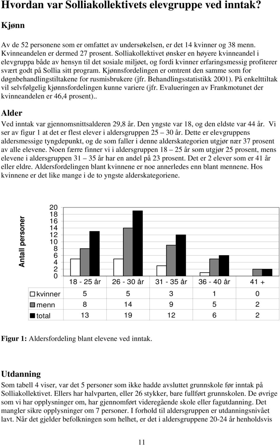 Kjønnsfordelingen er omtrent den samme som for døgnbehandlingstiltakene for rusmisbrukere (jfr. Behandlingsstatistikk 2001). På enkelttiltak vil selvfølgelig kjønnsfordelingen kunne variere (jfr.