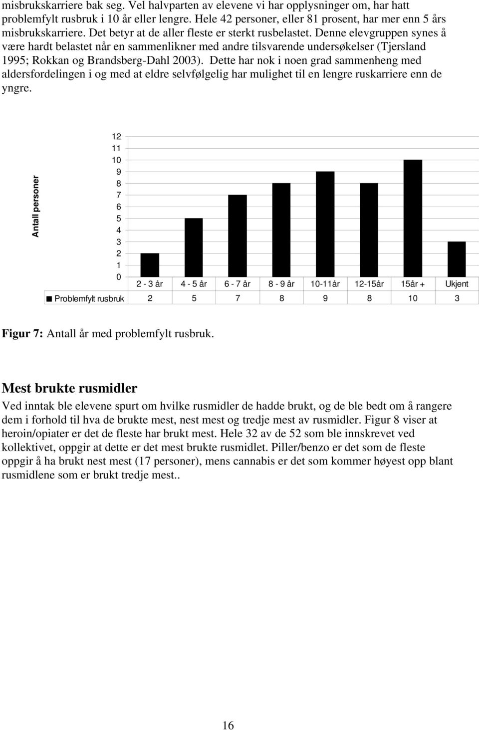 Denne elevgruppen synes å være hardt belastet når en sammenlikner med andre tilsvarende undersøkelser (Tjersland 1995; Rokkan og Brandsberg-Dahl 2003).