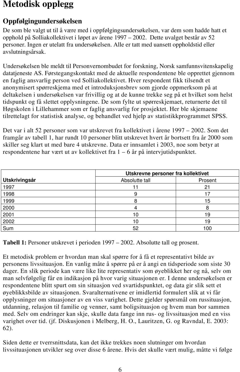 Undersøkelsen ble meldt til Personvernombudet for forskning, Norsk samfunnsvitenskapelig datatjeneste AS.