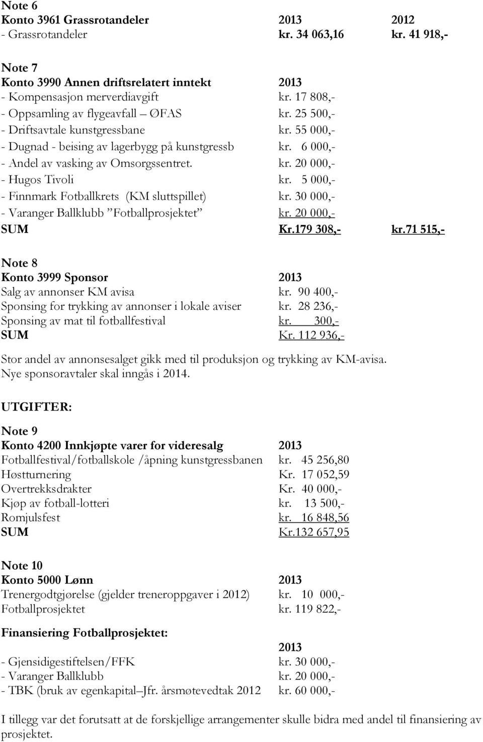 5 000,- - Finnmark Fotballkrets (KM sluttspillet) kr. 30 000,- - Varanger Ballklubb Fotballprosjektet kr. 20 000,- SUM Kr.179 308,- kr.