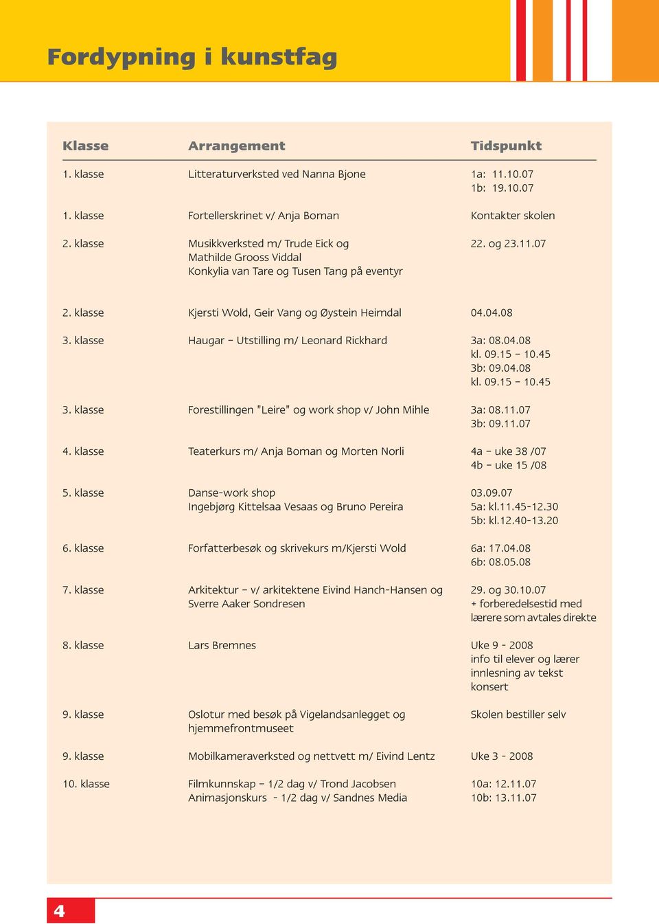 klasse Haugar Utstilling m/ Leonard Rickhard 3a: 08.04.08 kl. 09.15 10.45 3b: 09.04.08 kl. 09.15 10.45 3. klasse Forestillingen Leire og work shop v/ John Mihle 3a: 08.11.07 3b: 09.11.07 4.