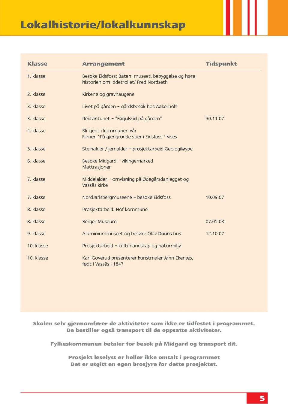 klasse Steinalder / jernalder prosjektarbeid Geologiløype 6. klasse Besøke Midgard vikingemarked Mattrasjoner 7. klasse Middelalder omvisning på Ødegårsdanlegget og Vassås kirke 7.