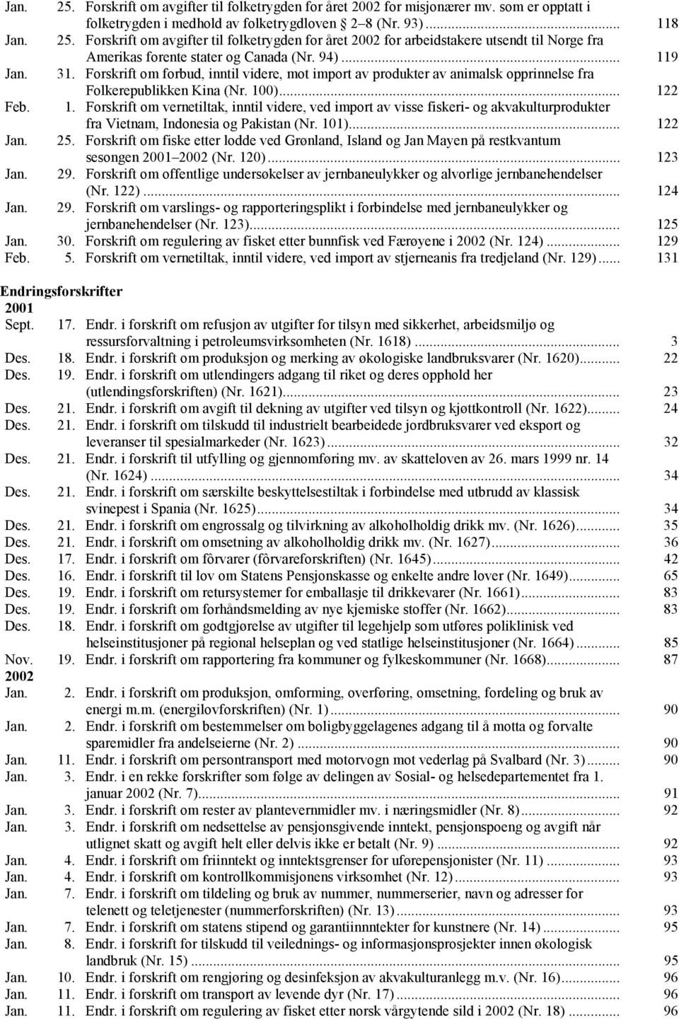 101)... 122 Jan. 25. Forskrift om fiske etter lodde ved Grønland, Island og Jan Mayen på restkvantum sesongen 2001 2002 (Nr. 120)... 123 Jan. 29.