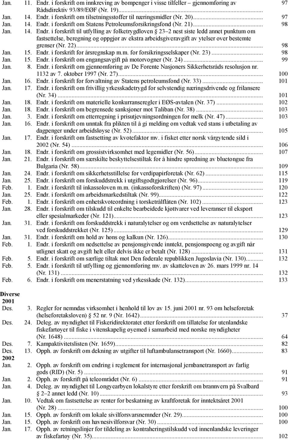 i forskrift om Statens Petroleumsforsikringsfond (Nr. 21)... 98 Jan. 14. Endr.