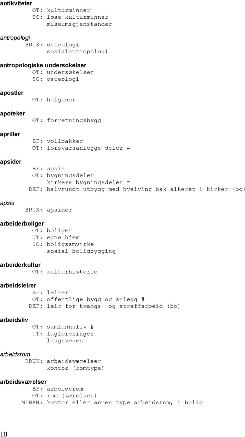 kirker (bo) apsis BRUK: apsider arbeiderboliger OT: boliger UT: egne hjem SO: boligsamvirke sosial boligbygging arbeiderkultur OT: kulturhistorie arbeidsleirer BF: leirer OT: offentlige bygg og