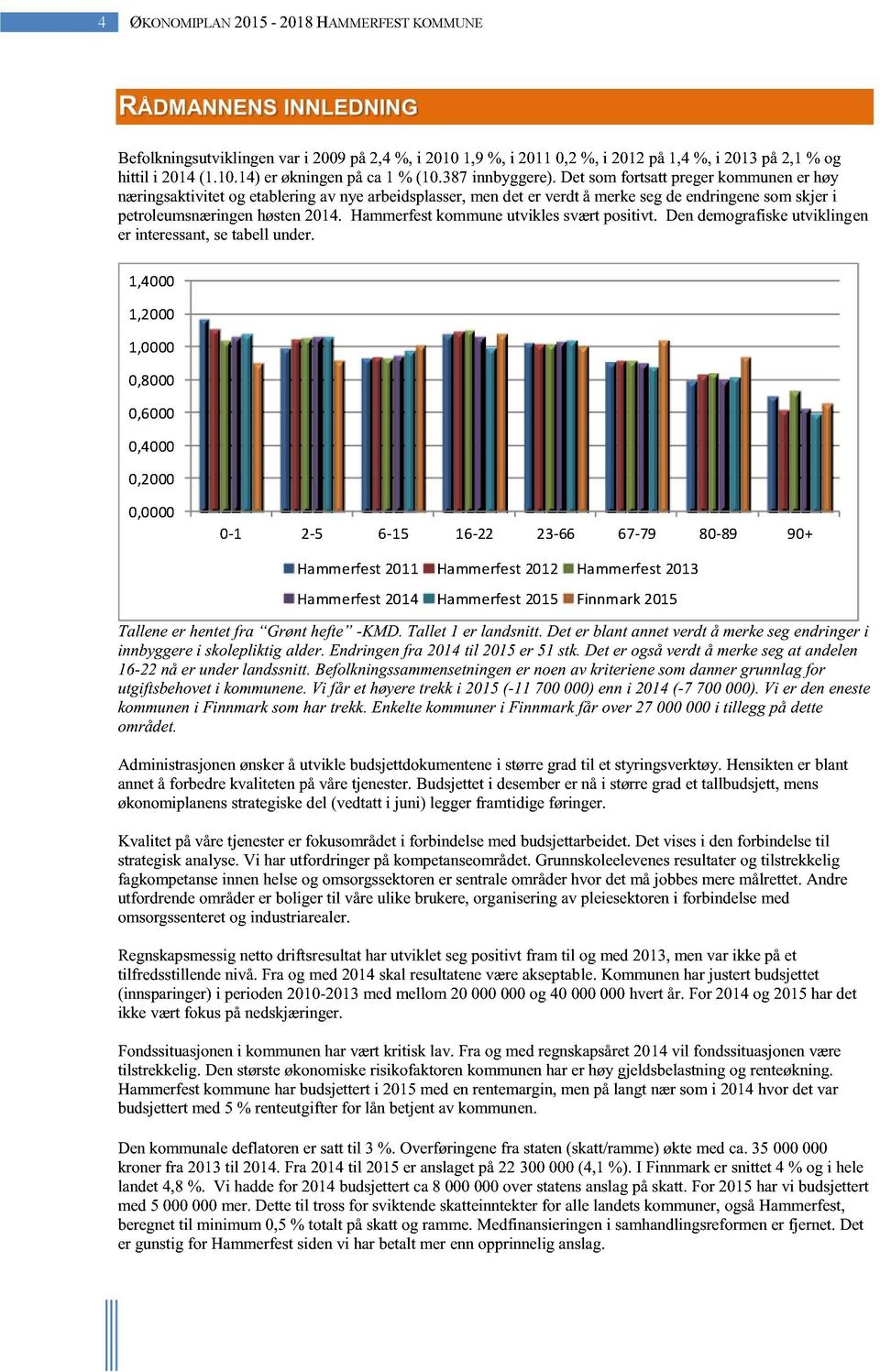 Hammerfestkommuneutviklessværtpositivt. Dendemografiskeutviklingen er interessant,setabellunder.