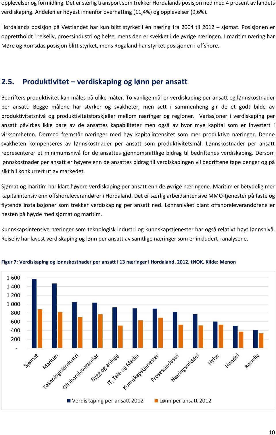 I maritim næring har Møre og Romsdas posisjon blitt styrket, mens Rogaland har styrket posisjonen i offshore. 2.5.