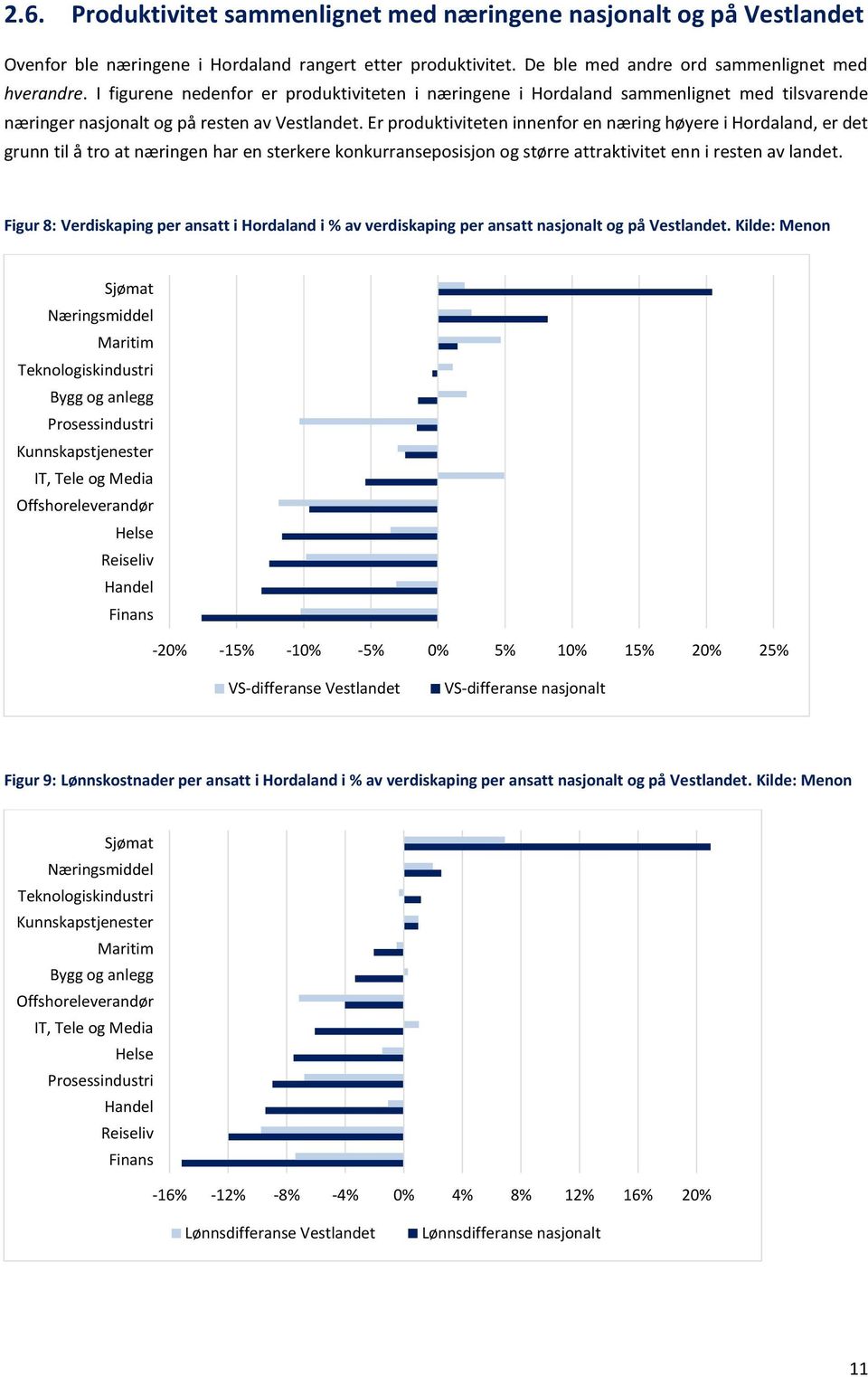 Er produktiviteten innenfor en næring høyere i Hordaland, er det grunn til å tro at næringen har en sterkere konkurranseposisjon og større attraktivitet enn i resten av landet.