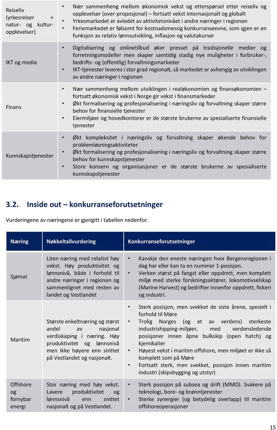 av relativ lønnsutvikling, inflasjon og valutakurser Digitalisering og onlinetilbud øker presset på tradisjonelle medier og forretningsmodeller men skaper samtidig stadig nye muligheter i forbruker-,