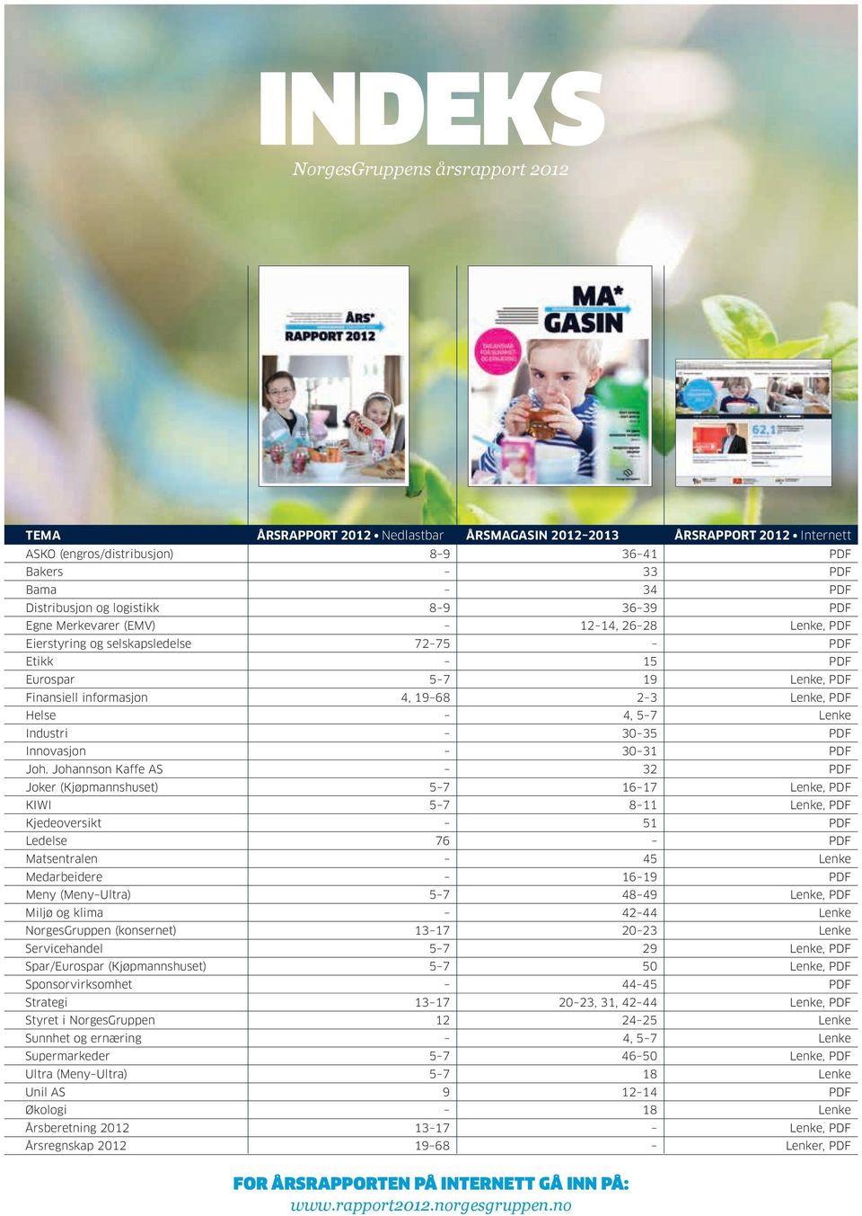 Helse 4, 5 7 Lenke Industri 30 35 PDF Innovasjon 30 31 PDF Joh.