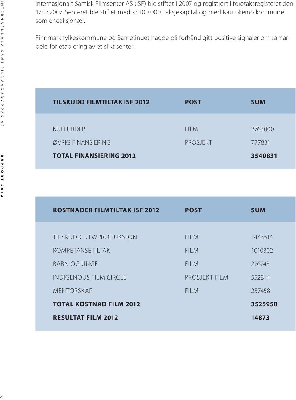 Finnmark fylkeskommune og Sametinget hadde på forhånd gitt positive signaler om samarbeid for etablering av et slikt senter. TILSKUDD FILMTILTAK ISF 2012 POST SUM KULTURDEP.