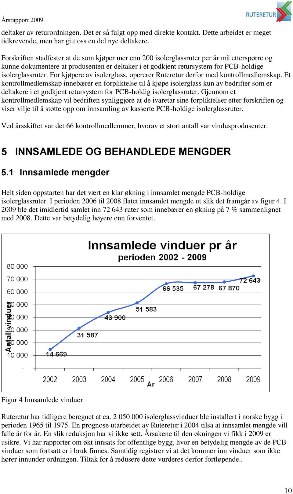 For kjøpere av isolerglass, opererer Ruteretur derfor med kontrollmedlemskap.