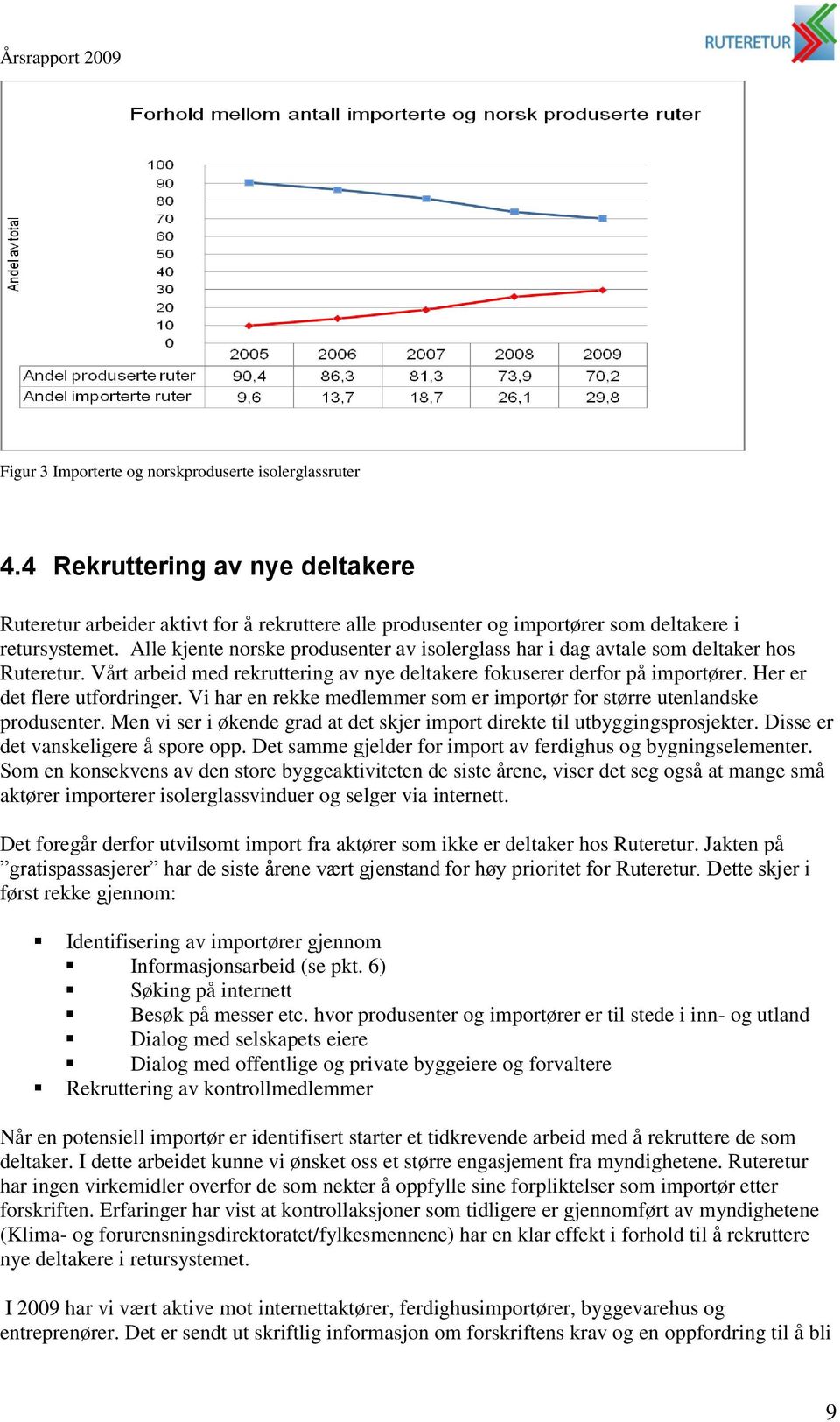 Vi har en rekke medlemmer som er importør for større utenlandske produsenter. Men vi ser i økende grad at det skjer import direkte til utbyggingsprosjekter. Disse er det vanskeligere å spore opp.