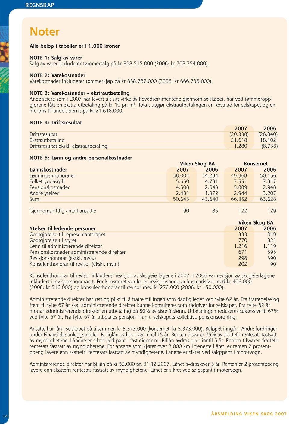 NOTE 3: Varekostnader - ekstrautbetaling Andelseiere som i 2007 har levert alt sitt virke av hovedsortimentene gjennom selskapet, har ved tømmeropp - gjørene fått en ekstra utbetaling på kr 10 pr.