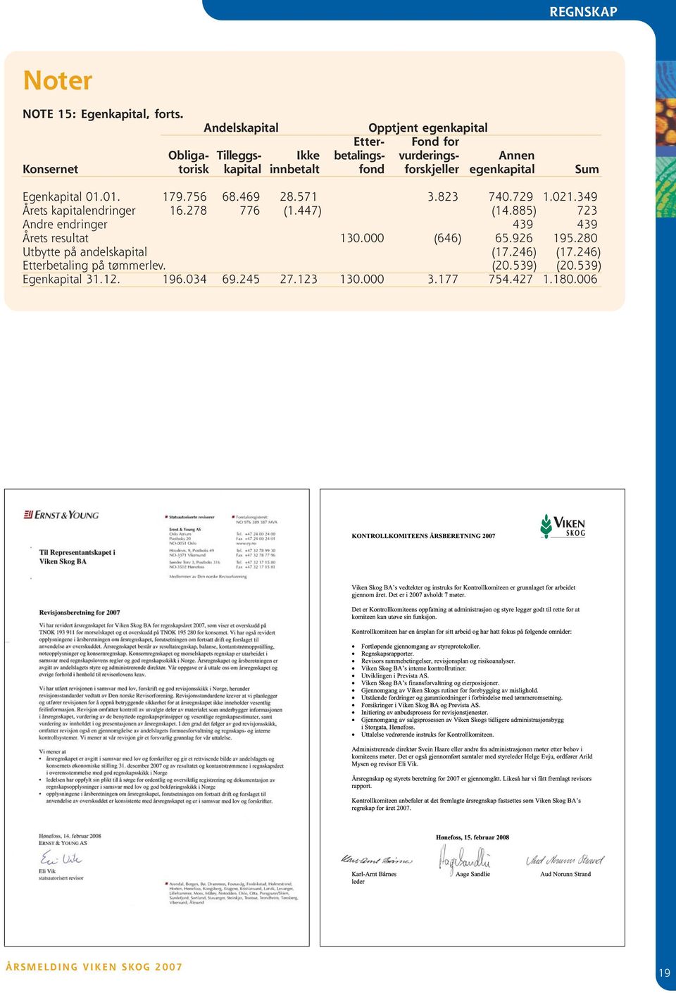 fond forskjeller egenkapital Sum Egenkapital 01.01. 179.756 68.469 28.571 3.823 740.729 1.021.349 Årets kapitalendringer 16.278 776 (1.