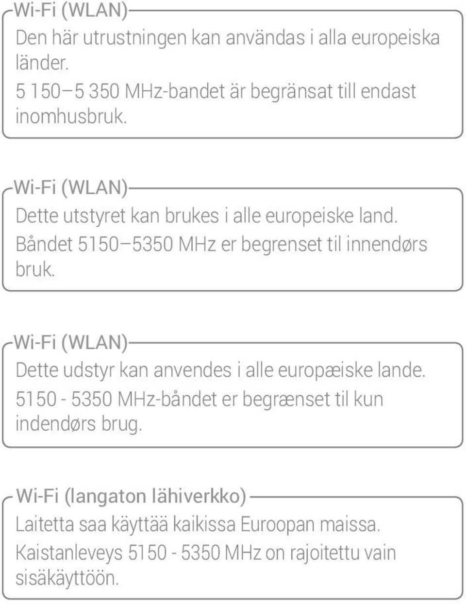 Båndet 5150 5350 MHz er begrenset til innendørs bruk. Wi-Fi (WLAN) Dette udstyr kan anvendes i alle europæiske lande.