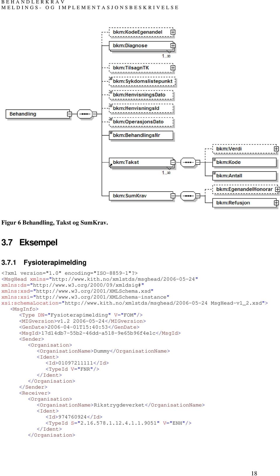 kith.no/xmlstds/msghead/2006-05-24 MsgHead-v1_2.xsd"> <MsgInfo> <Type DN="Fysioterapimelding" V="FOM"/> <MIGversion>v1.