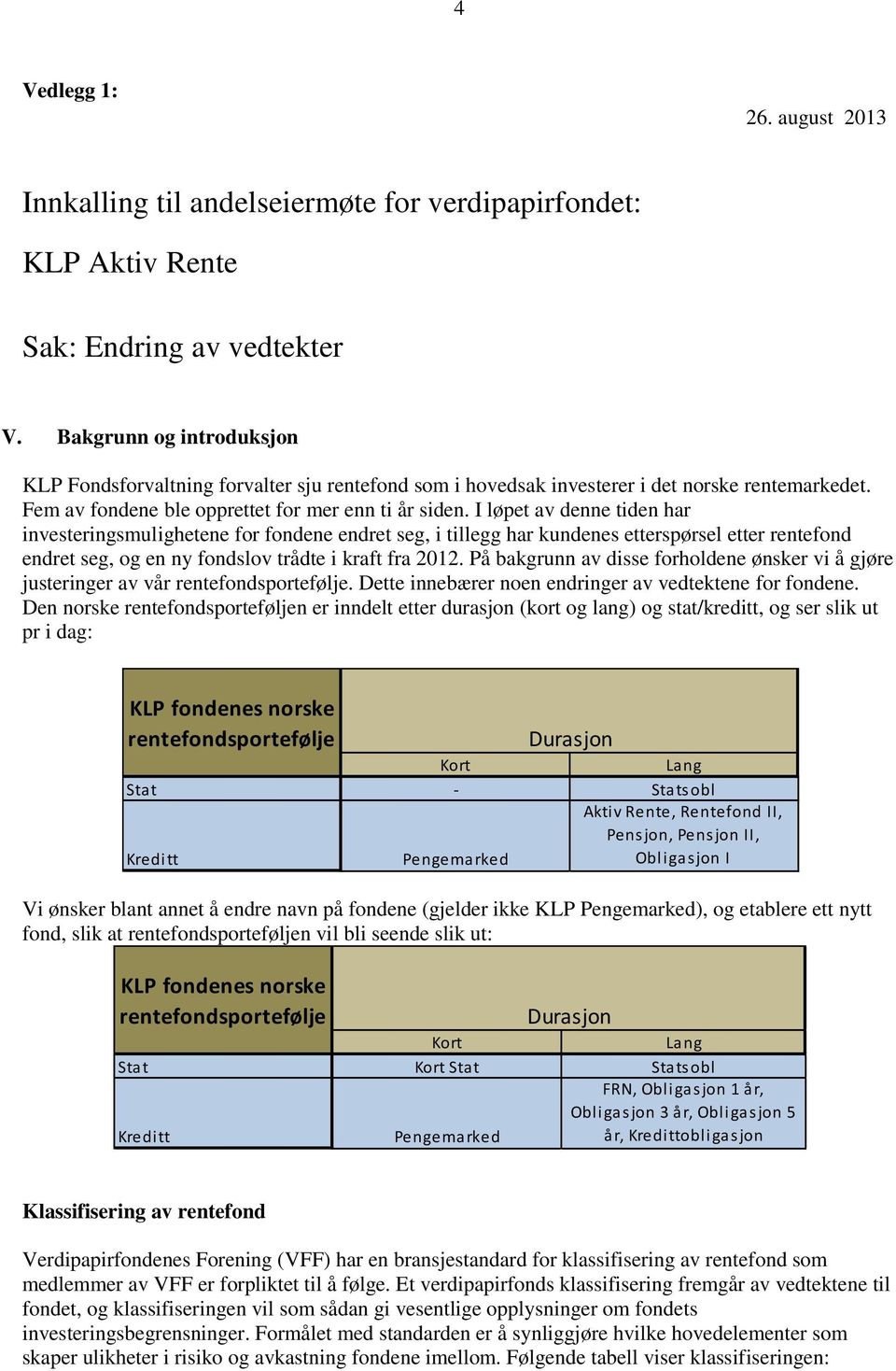 I løpet av denne tiden har investeringsmulighetene for fondene endret seg, i tillegg har kundenes etterspørsel etter rentefond endret seg, og en ny fondslov trådte i kraft fra 2012.