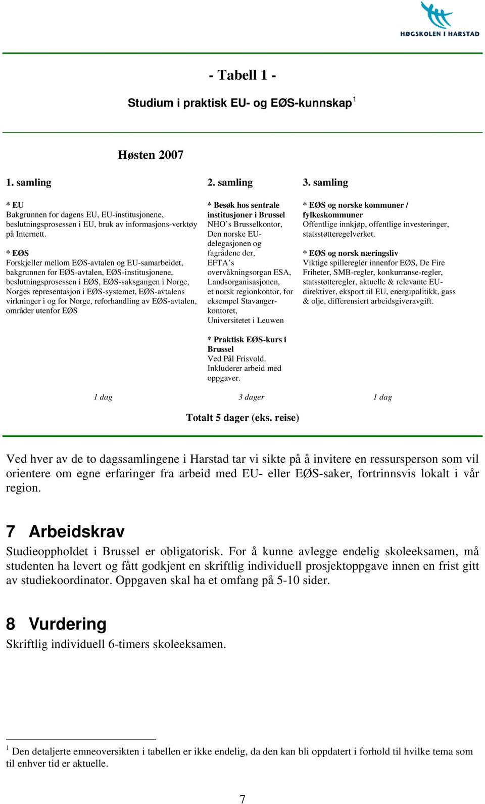 * EØS Forskjeller mellom EØS-avtalen og EU-samarbeidet, bakgrunnen for EØS-avtalen, EØS-institusjonene, beslutningsprosessen i EØS, EØS-saksgangen i Norge, Norges representasjon i EØS-systemet,