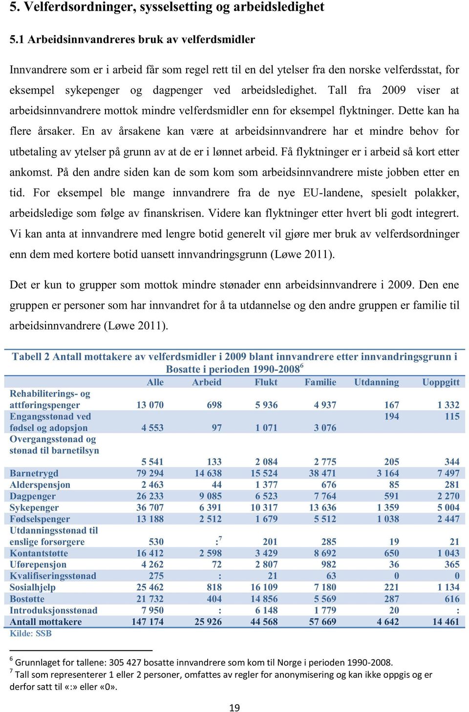 Tall fra viser at arbeidsinnvandreremottok mindrevelferdsmidlerennfor eksempelflyktninger. Dettekan ha flere årsaker.