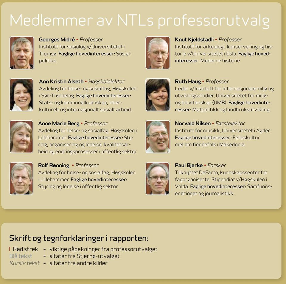 Faglige hovedinteresser: Moderne historie Ann Kristin Alseth Høgskolelektor Avdeling for helse- og sosialfag, Høgskolen i Sør-Trøndelag.