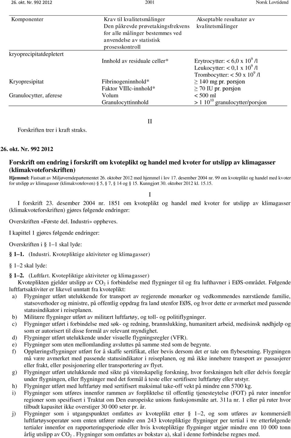 Akseptable resultater av kvalitetsmålinger Innhold av residuale celler* Erytrocytter: < 6,0 x 10 9 /l Leukocytter: < 0,1 x 10 9 /l Trombocytter: < 50 x 10 9 /l Kryopresipitat Fibrinogeninnhold* 140