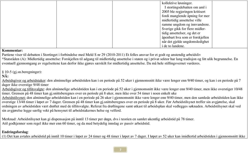 Kommentar: Partiene viser til debatten i Stortinget i forbindelse med Meld S nr 29 (2010-2011) Et felles ansvar for et godt og anstendig arbeidsliv *Statsråden (A): Midlertidig ansettelse: