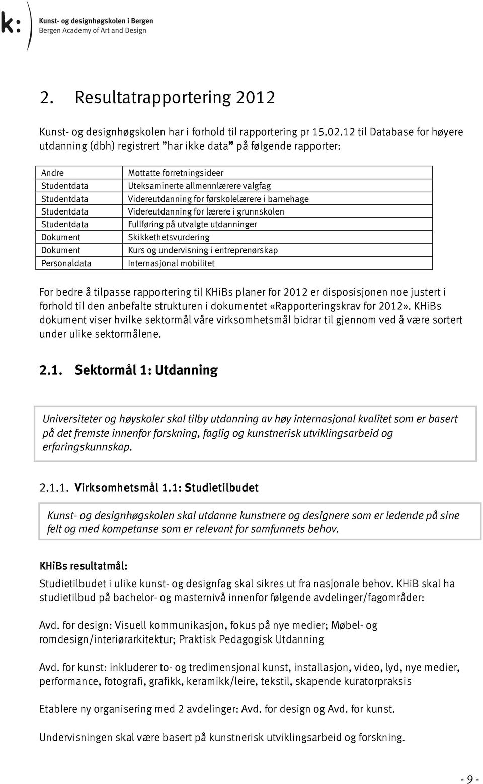 forretningsideer Uteksaminerte allmennlærere valgfag Videreutdanning for førskolelærere i barnehage Videreutdanning for lærere i grunnskolen Fullføring på utvalgte utdanninger Skikkethetsvurdering