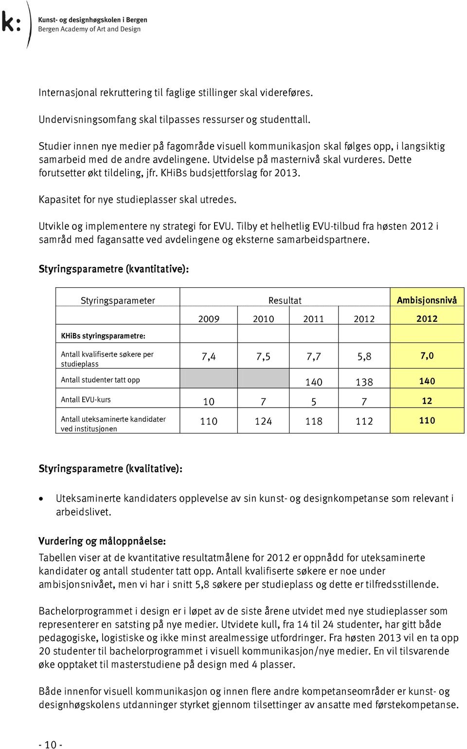 Dette forutsetter økt tildeling, jfr. KHiBs budsjettforslag for 2013. Kapasitet for nye studieplasser skal utredes. Utvikle og implementere ny strategi for EVU.