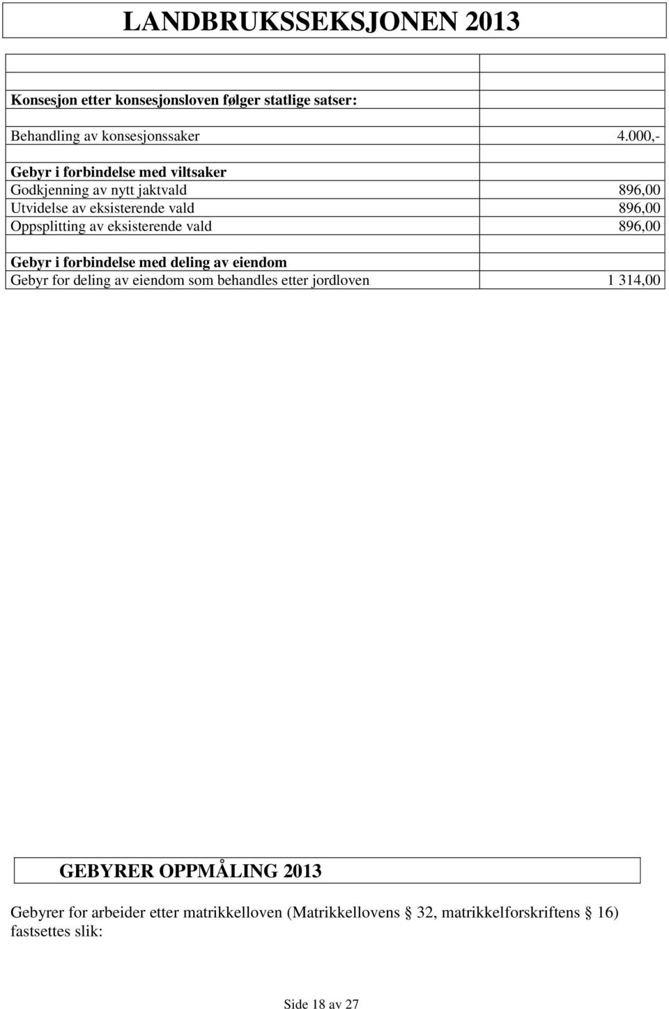 eksisterende vald 896,00 Gebyr i forbindelse med deling av eiendom Gebyr for deling av eiendom som behandles etter jordloven 1