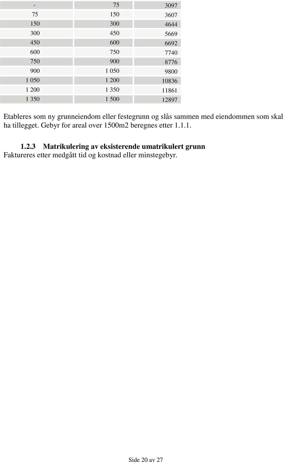 sammen med eiendommen som skal ha tillegget. Gebyr for areal over 1500m2 