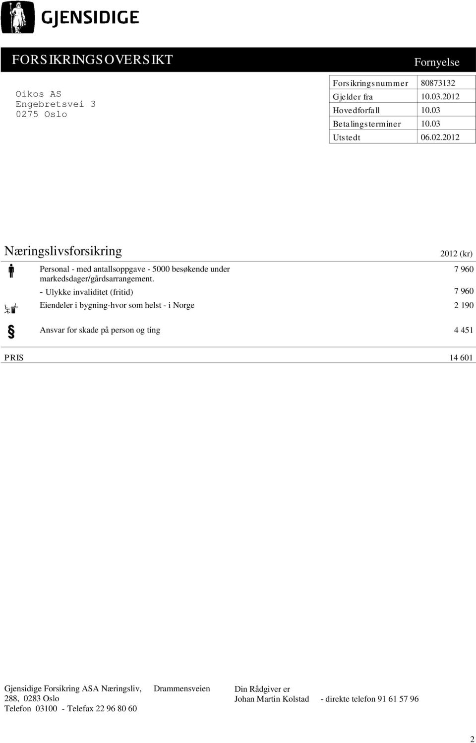 2012 Næringslivsforsikring 2012 (kr) Personal - med antallsoppgave - 5000 besøkende under 7 960 markedsdager/gårdsarrangement.