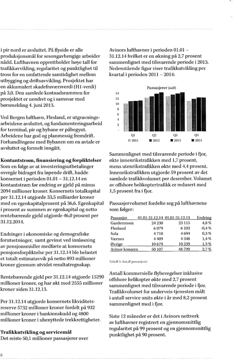 Prosjektet har en akkumulert skadefraværsverdi (H1-verdi) på 3,0. Den samlede kostnadsrammen for prosjektet er uendret og i samsvar med børsmelding 4. juni 2013.