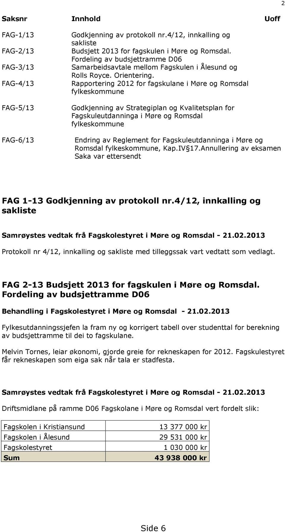 Rapportering 2012 for fagskulane i Møre og Romsdal fylkeskommune Godkjenning av Strategiplan og Kvalitetsplan for Fagskuleutdanninga i Møre og Romsdal fylkeskommune Endring av Reglement for
