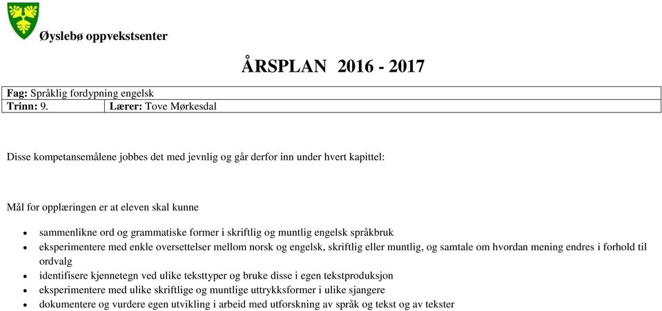 grammatiske former i skriftlig og muntlig engelsk språkbruk eksperimentere med enkle oversettelser mellom norsk og engelsk, skriftlig eller muntlig, og samtale om hvordan mening