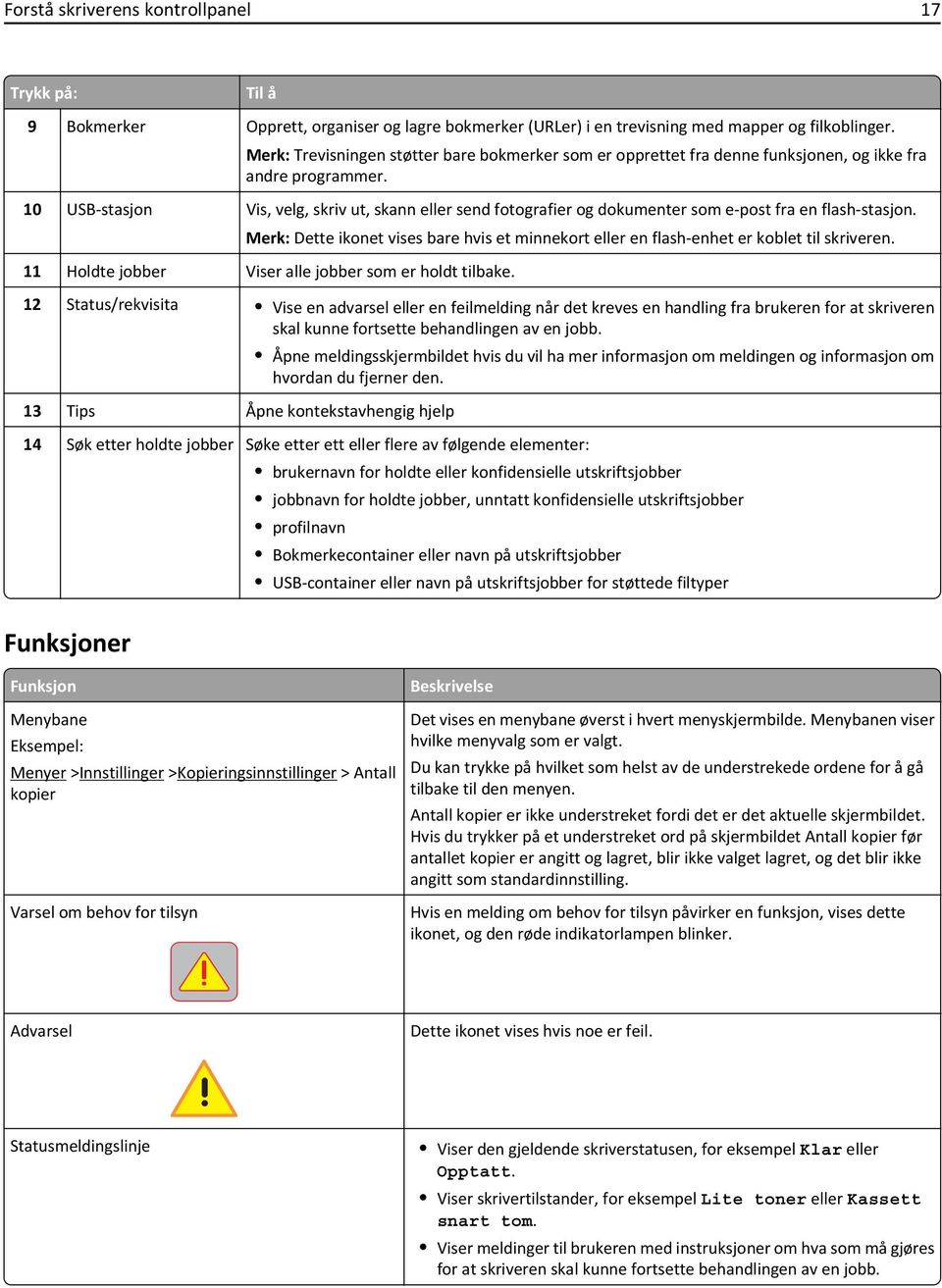 10 USB-stasjon Vis, velg, skriv ut, skann eller send fotografier og dokumenter som e-post fra en flash-stasjon. Dette ikonet vises bare hvis et minnekort eller en flash-enhet er koblet til skriveren.