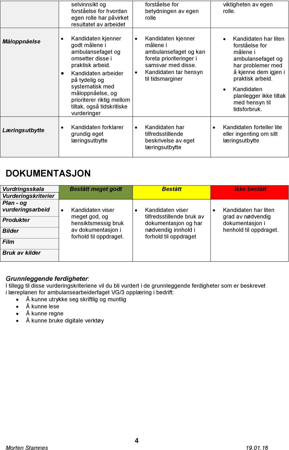 Kandidaten arbeider på tydelig og systematisk med måloppnåelse, og prioriterer riktig mellom tiltak, også tidskritiske vurderinger Kandidaten kjenner målene i ambulansefaget og kan foreta