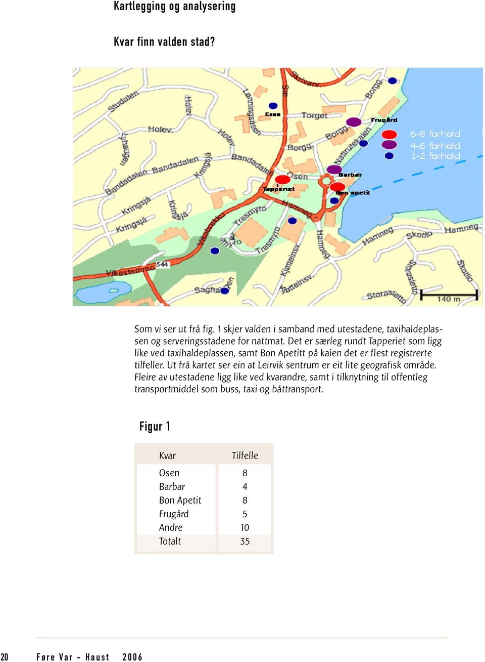 Det er særleg rundt Tapperiet som ligg like ved taxihaldeplassen, samt Bon Apetitt på kaien det er flest registrerte tilfeller.