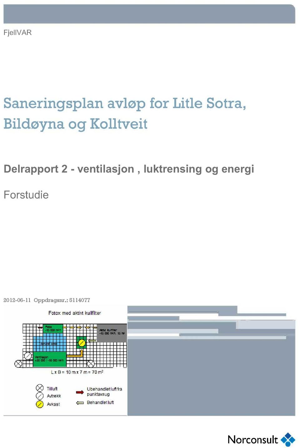 - ventilasjn, luktrensing g energi