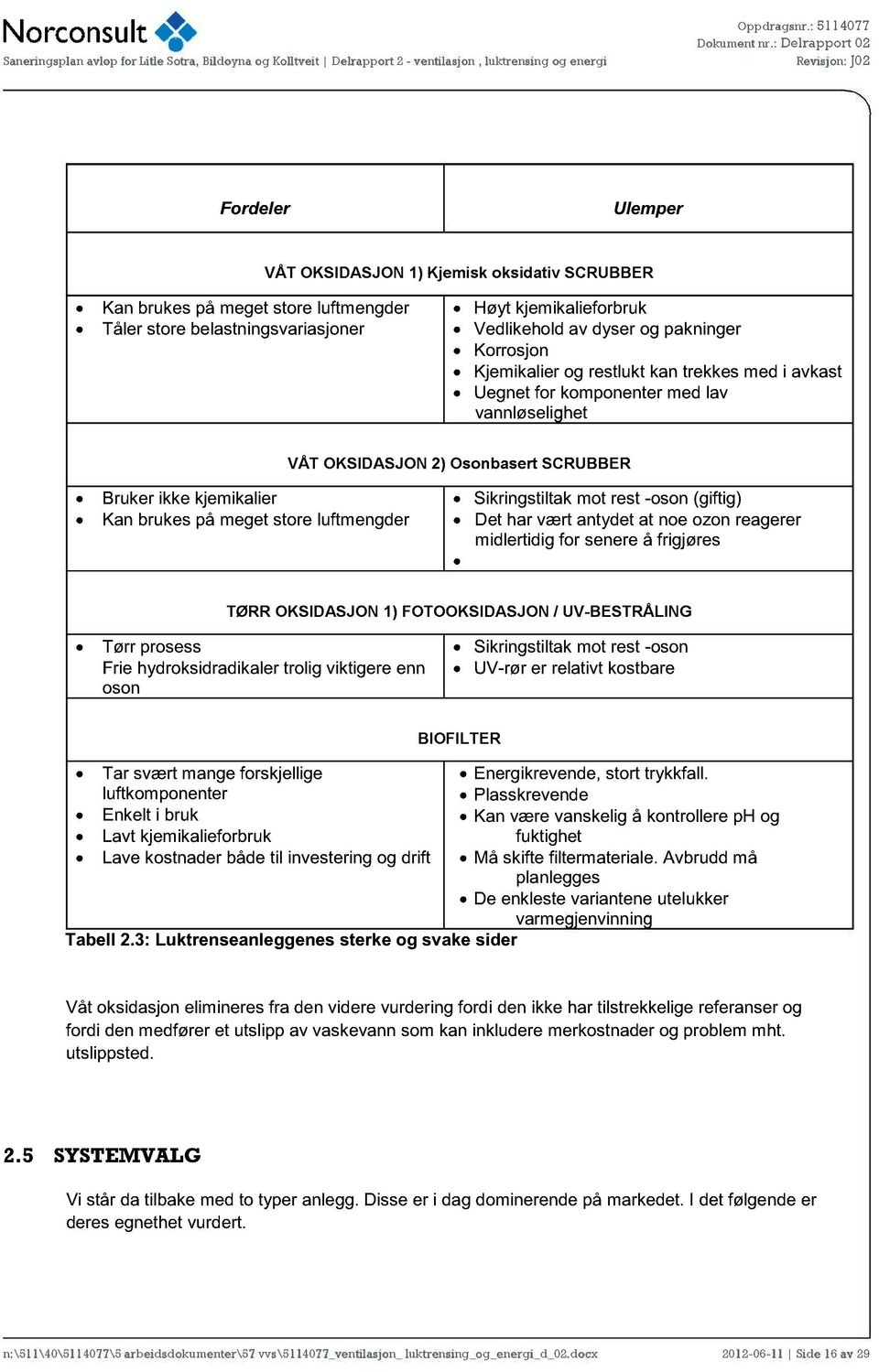 Sikringstiltak mt rest -sn (giftig) Det har vært antydet at ne zn reagerer midlertidig fr senere å frigjøres TØRR OKSIDASJON 1) FOTOOKSIDASJON / UV-BESTRÅLING Tørr prsess Frie hydrksidradikaler trlig