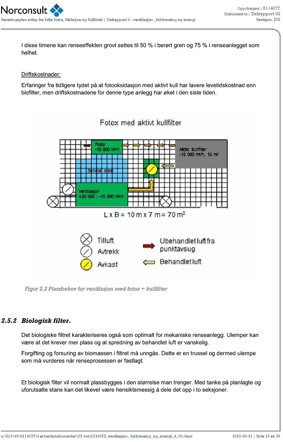 2 Plassbehv fr ventilasjn med ftx + kullfilter 2.5.2 Bi lgisk filter. Det bilgiske filtret karakteriseres gså sm ptimalt fr mekaniske renseanlegg.