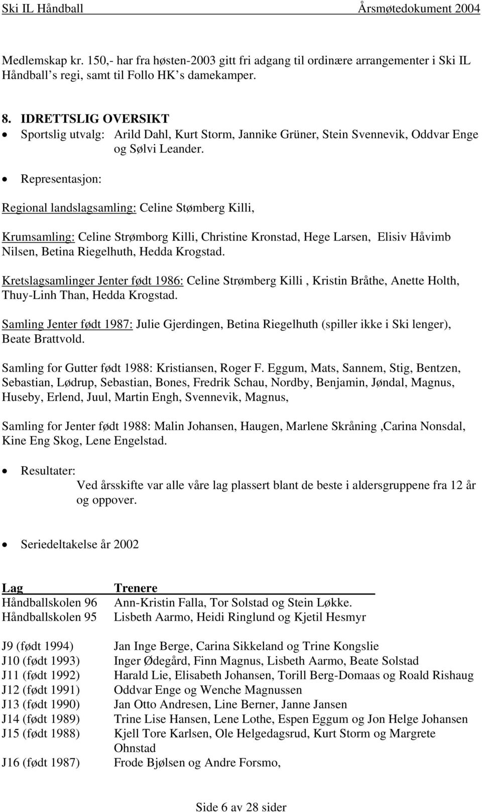 Representasjon: Regional landslagsamling: Celine Stømberg Killi, Krumsamling: Celine Strømborg Killi, Christine Kronstad, Hege Larsen, Elisiv Håvimb Nilsen, Betina Riegelhuth, Hedda Krogstad.