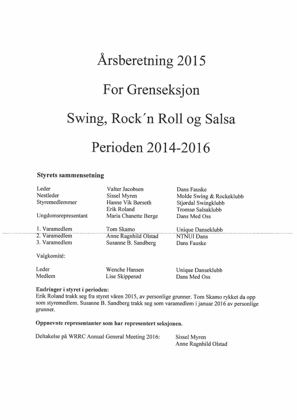 Sandberg Wenche Hansen Lise Skipperød Dans Fauske Molde Swing & Rockeklubb Stjørdal Swingklubb Tromsø Salsaklubb Dans Med Oss Unique Danseklubb NTNUI Dans Dans Fauske Unique Danseklubb Dans Med Oss