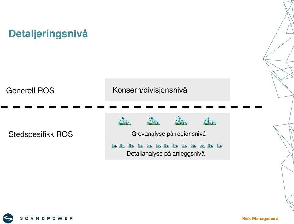 Stedspesifikk ROS Grovanalyse